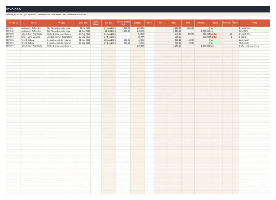 Invoices tab of the Freelance Money Tracker spreadsheet
